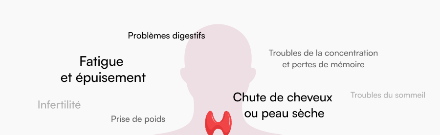 05_Symptomes_d_un_trouble_de_conversion.png