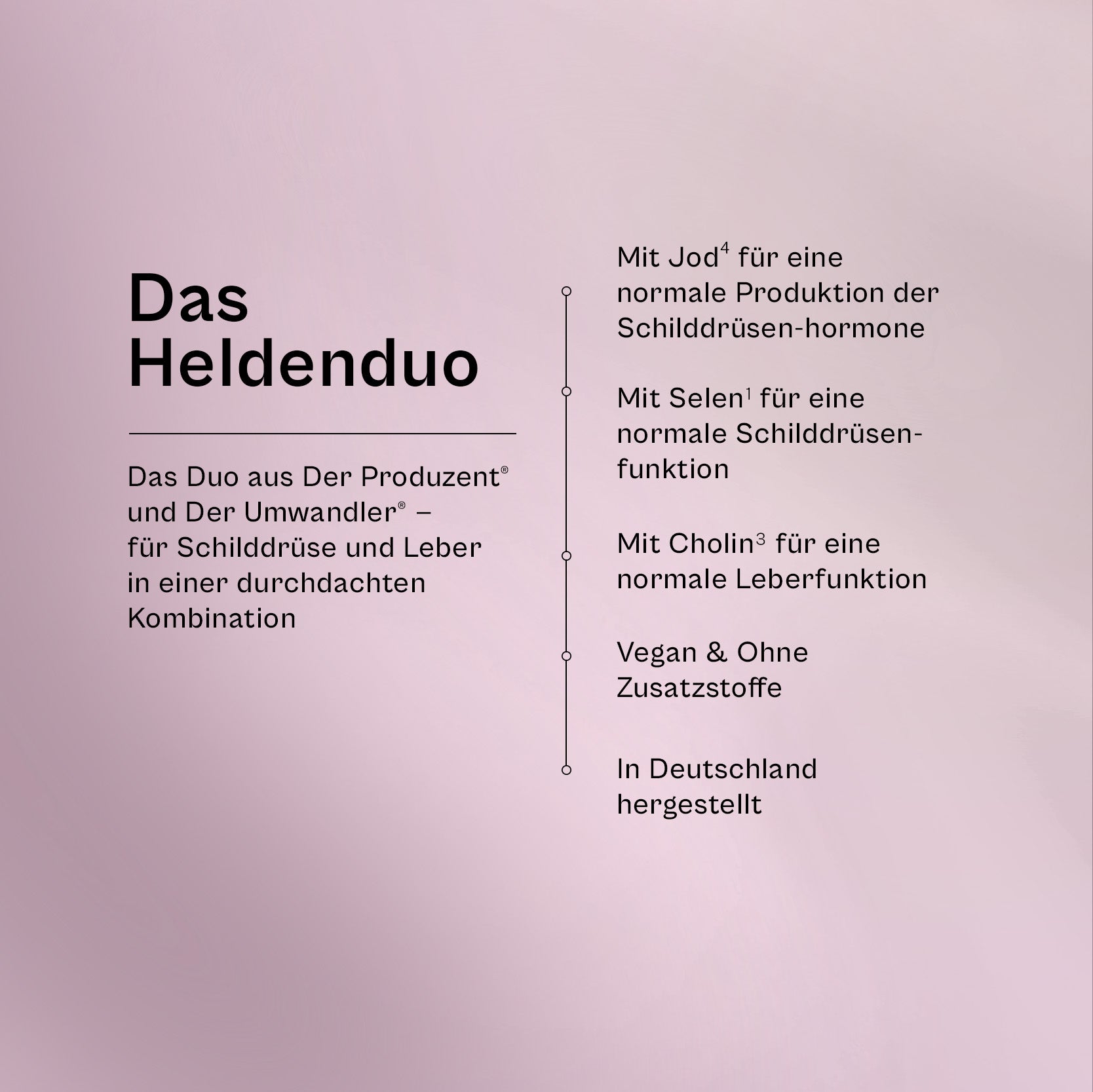 Das Heldenduo - 60 Tage Vorrat