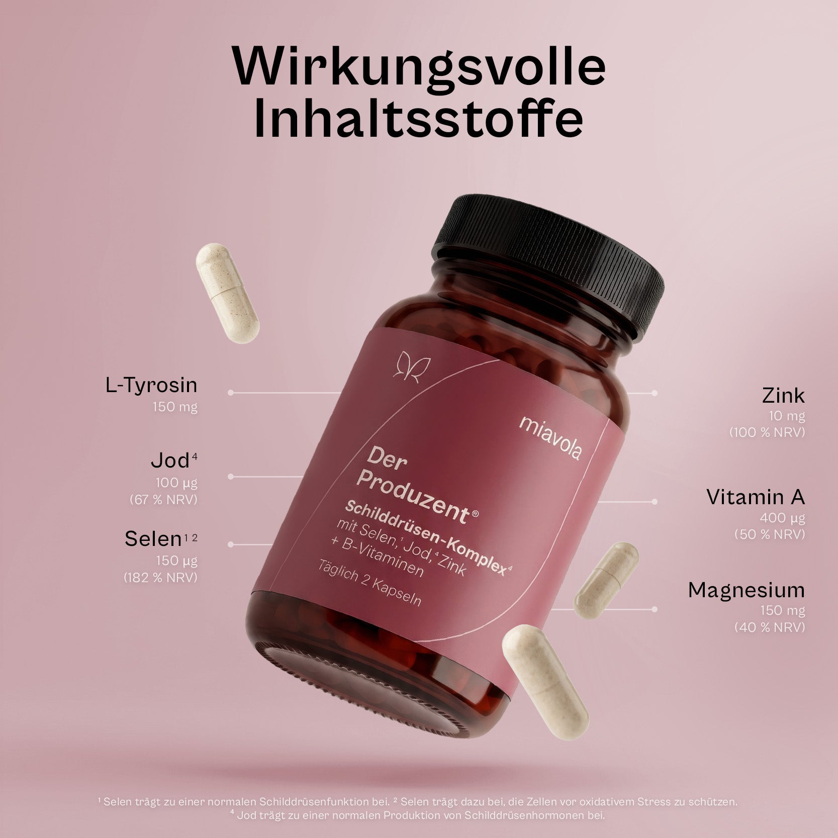 Das Heldenduo - 60 Tage Vorrat