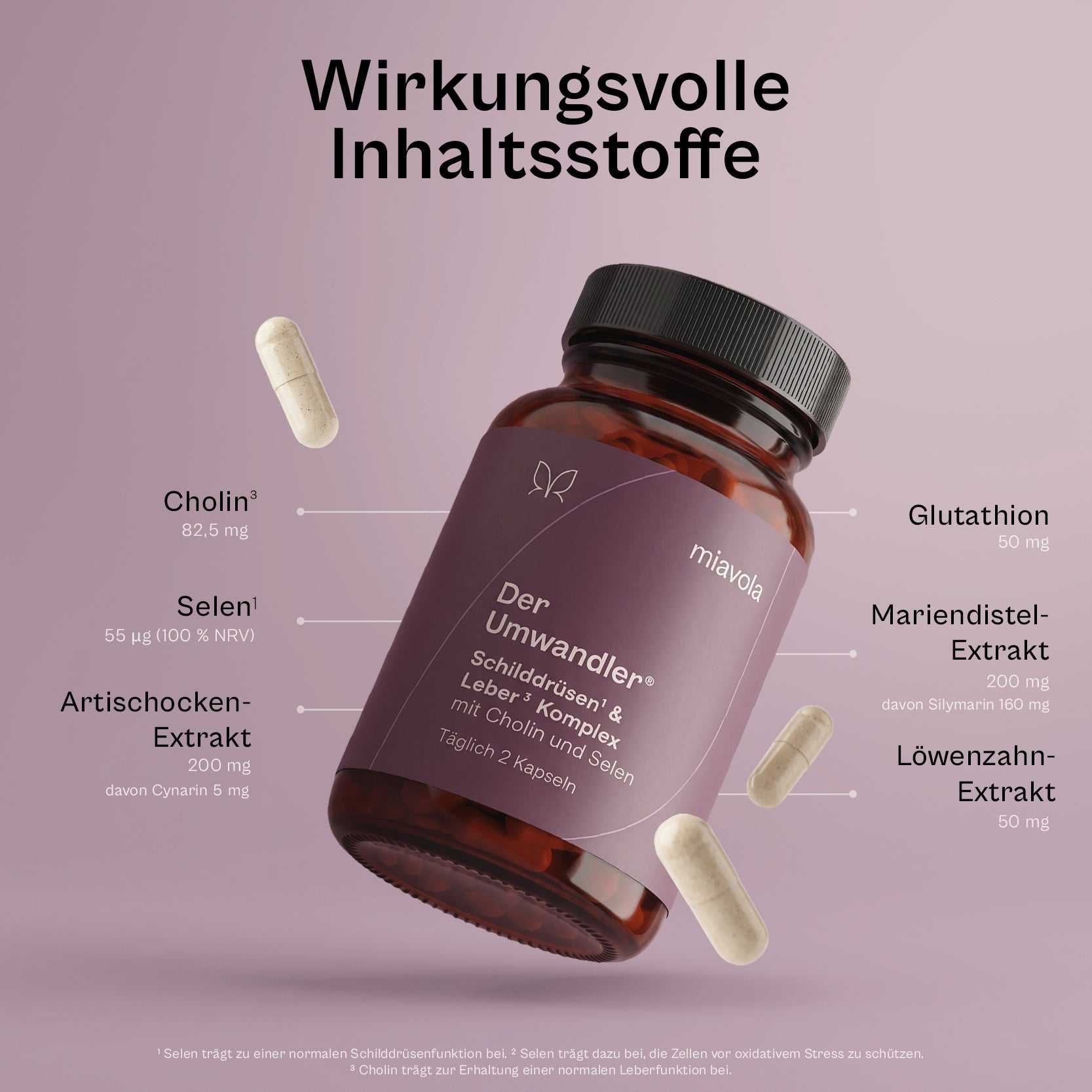 Das Heldenduo - 60 Tage Vorrat