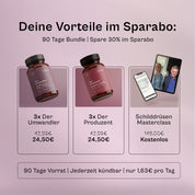 Das Heldenduo - 90 Tage Vorrat